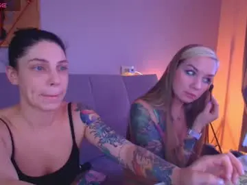 Chaturbate Private Sex Chat of simona_moonshine