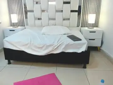 Chaturbate Sex Cam of vanessahard_as