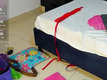 Chaturbate Sex Cam of vanessahard_as