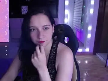 Chaturbate Private Sex Chat of agatha_bellucci_