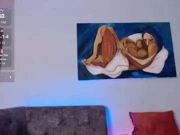 Chaturbate Sex Chat of esmeraldahills
