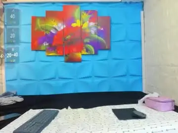 Chaturbate Live Porn of lucy_unlimited