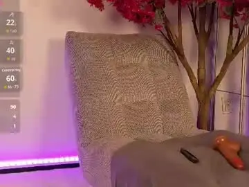 Chaturbate Sex Cam of aubreymoon_