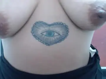 Chaturbate Watch Live Sex Cams of laura_hotyy