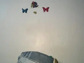 Chaturbate Sex Cam of sexy_wetpussyy