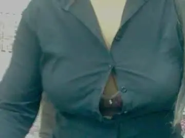 Chaturbate Best Webcam of anjali_dogra786