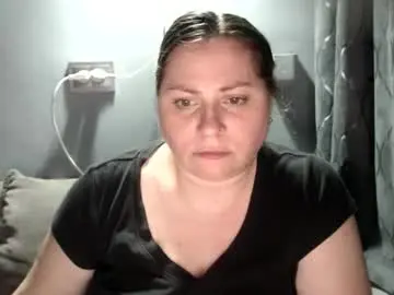 Chaturbate Nude Webcam of candycream74