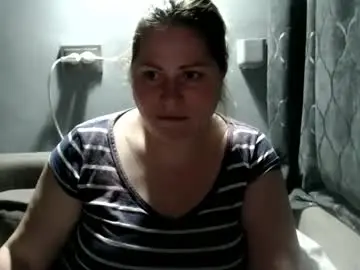 Chaturbate Best Webcam of candycream74