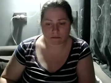 Chaturbate Private Sex Chat of candycream74