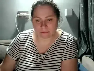 Chaturbate Adult Webcam of candycream74