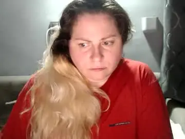 Chaturbate Private Sex Chat of candycream74