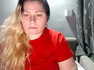 Chaturbate Best Webcam of candycream74