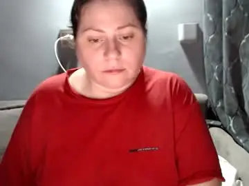 Chaturbate Adult Webcam of candycream74