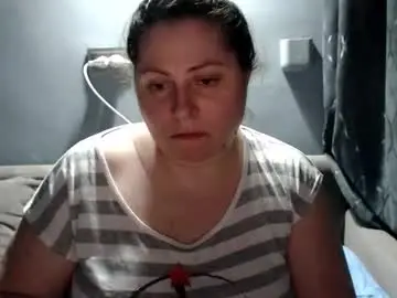 Chaturbate Sex Chat of candycream74