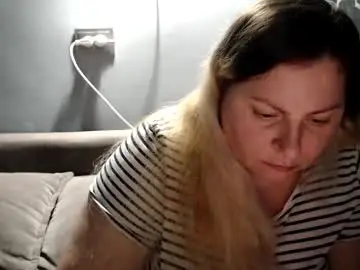 Chaturbate Adult Webcam of candycream74