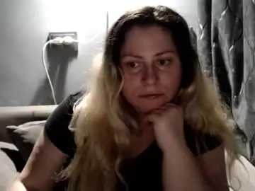 Chaturbate Best Webcam of candycream74