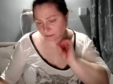 Chaturbate Free Porn Cam of candycream74