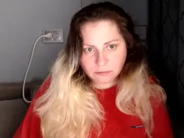 Chaturbate Nude Webcam of candycream74