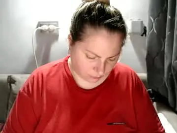 Chaturbate Sex Chat of candycream74