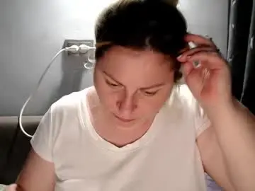 Chaturbate Best live sex cam show of candycream74