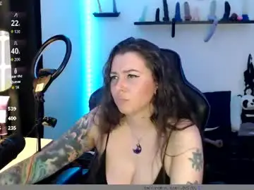 Chaturbate Live Porn of bigtittedtattedlesbian