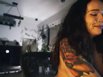 Chaturbate Private Sex Chat of leonamell