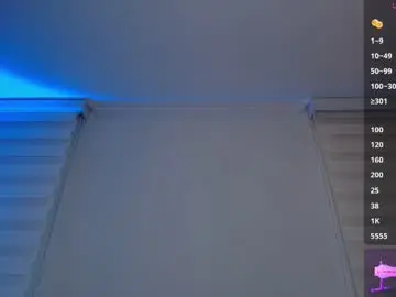 Chaturbate Adult Webcam of venus_leroy