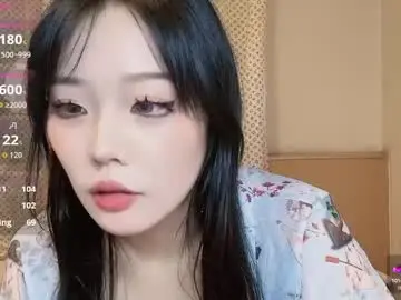 Chaturbate Adult Webcams of babyrita999