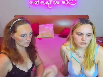 Chaturbate Nude Webcam of magiceyess