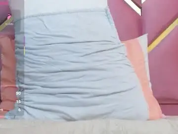 Chaturbate Private Sex Chat of collegepawglovedaddy