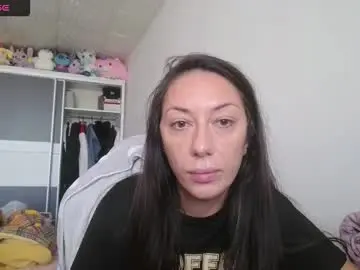 Chaturbate Free Porn Cam of melissafoxxy
