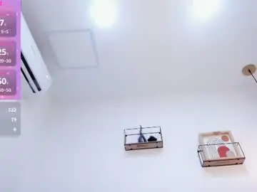 Chaturbate Sex Cam of samdoll_