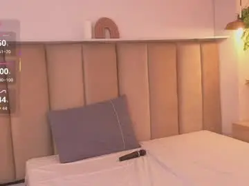 Chaturbate Live Sex Cam of mollyrosse1