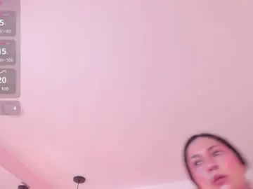 Chaturbate Sex Chat of riri_brunette