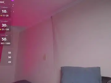 Chaturbate Watch Live Sex Cams of sami_spanks