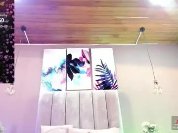 Chaturbate Private Sex Chat of bellaclaiir