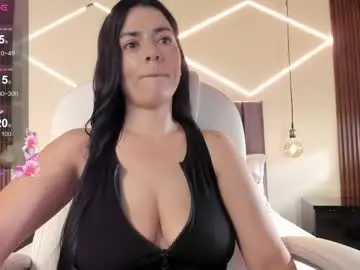 Chaturbate Private Sex Chat of bellaclaiir