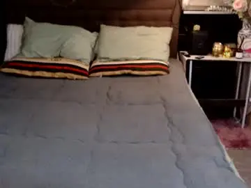 Chaturbate Nude Webcam of miss_angelic15