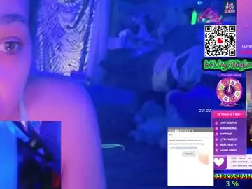 Chaturbate Adult Webcam of highnesscanna