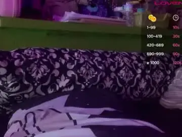 Chaturbate Live Porn of highnesscanna