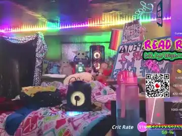 Chaturbate Sex Chat of highnesscanna