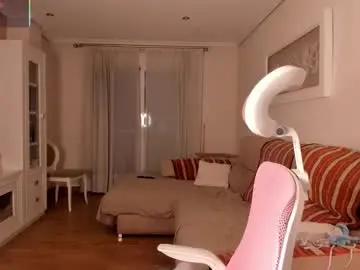 Chaturbate Free Porn Cam of bella_pocahontas3