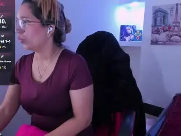 Chaturbate Private Sex Chat of melisa_14