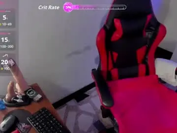 Chaturbate Private Sex Chat of melisa_14