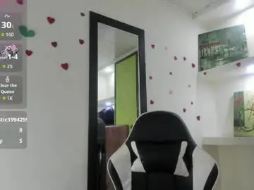 Chaturbate Adult Webcam of melisa_14