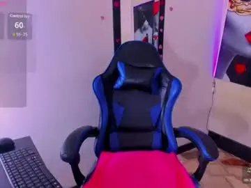 Chaturbate Sex Cam of melisa_14