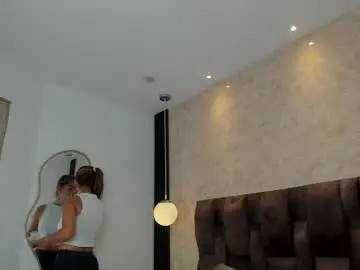 Chaturbate Best Webcam of mimicooper