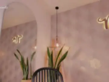 Chaturbate Live Sex Cam of nicolemorelli2