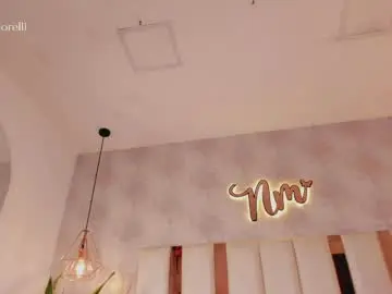 Chaturbate Private Sex Chat of nicolemorelli2