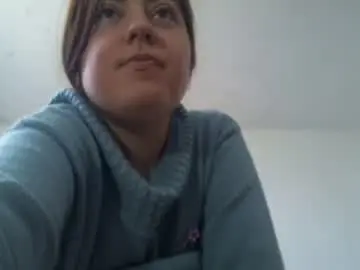 Chaturbate Free Porn Cam of sexynyu18